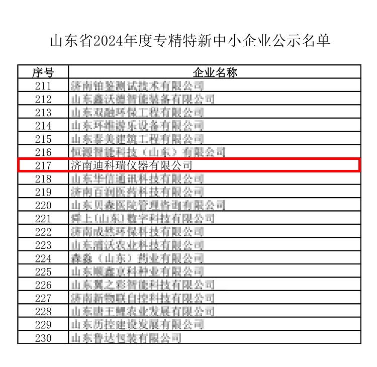 濟南迪科瑞儀器入選“山東省2024年度專精特新中小企業”